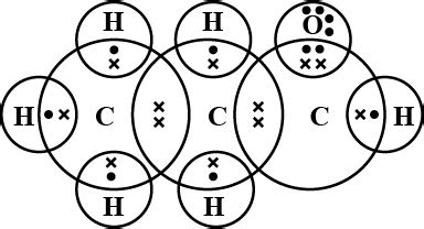 propanone electron dot structure|Propanal .